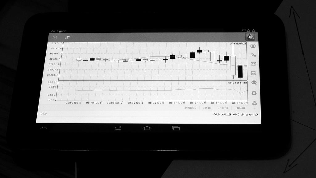 Pricing plans overview with charts and digital devices